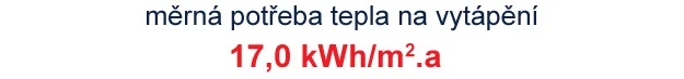 Měrná potřeba tepla na vytápění 17,0 kWh/m² za rok