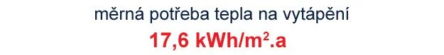 Údaj měrné potřeby tepla na vytápění 17,6 kWh/m² za rok